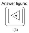Non verbal reasoning, Series practice questions with detailed solutions, Series question and answers with explanations, Non-verbal series, series tips and tricks, practice tests for competitive exams, Free series practice questions